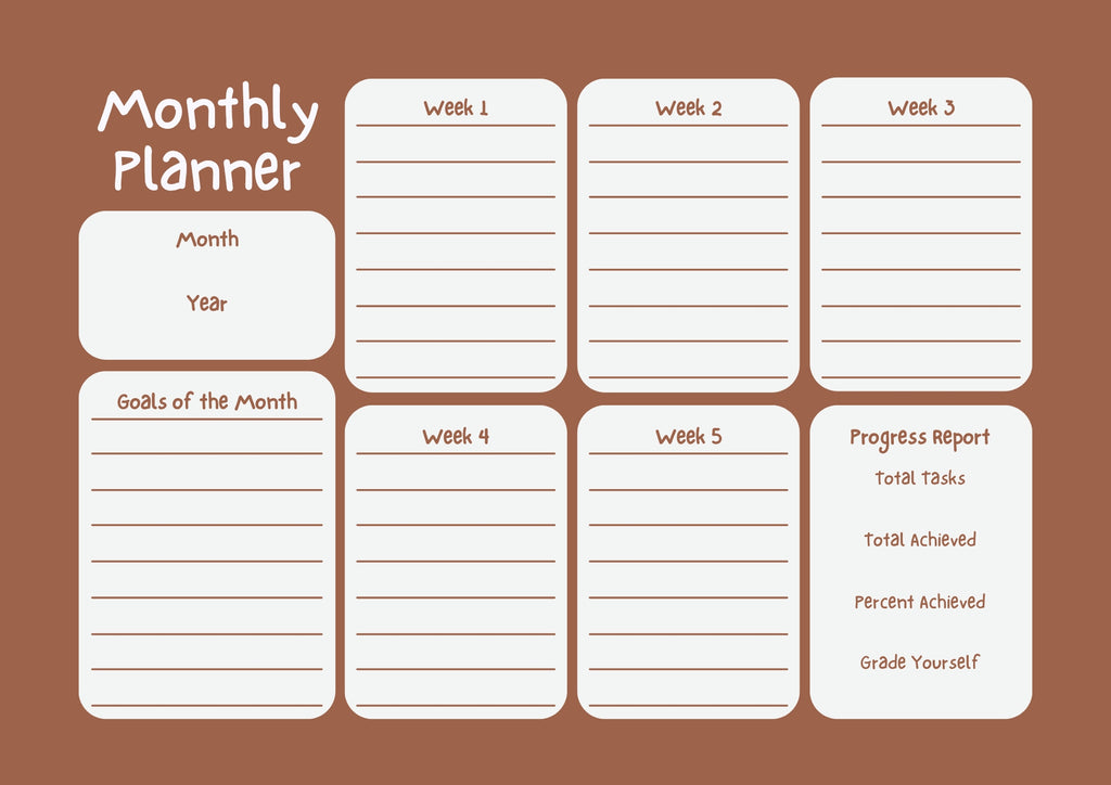 Ultimate Life Planner Bundle / All - in one Digital Planner / Wellness, Finance, Fitness & Productivity