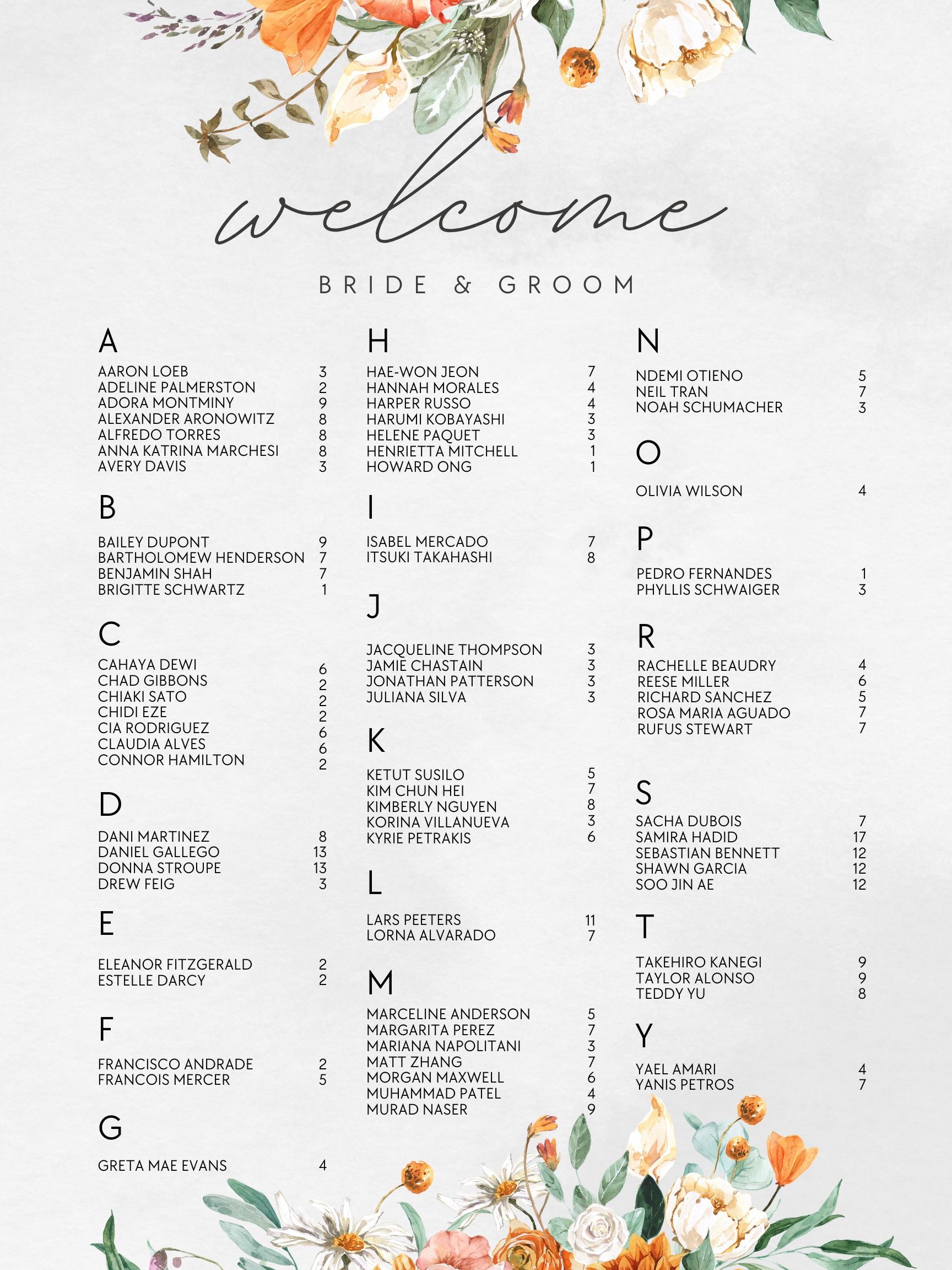 CLARITY & CONTROL CO. / POWERFUL & MOTIVATING